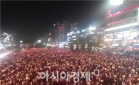 세월호 청계광장 촛불 집회, 안산에 세월호 기억저장소 만든다