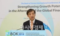 [포토]개회사하는 이주열 한국은행 총재