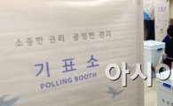 [포토]제6회 전국동시지방선거 투표 시작