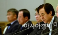 [포토]전경련 30대 그룹 사장단 조찬간담회 참석한 현오석