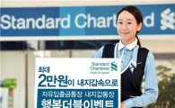 SC銀, SK브로드밴드와 '내지갑통장 행복더블 이벤트'