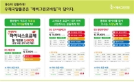 알뜰폰 에버그린모바일, 월 3000원 초저가 요금제 출시