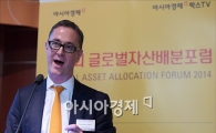 [포토]"자산배분의 새 패러다임을 짜라"
