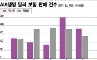 [금융이야기] 원달러 환율 1000원시대…'환테크' 대중화
