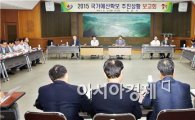 정읍시, 2015년 국가예산 확보 추진상황 보고회 개최