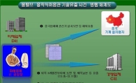 '정부출연 연구기술' 해외 빼돌린 공장장 등 4명 적발 