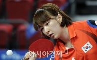 [포토]서효원, '공을 향한 집중력'