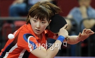 [포토]서효원,'볼을 향한 눈빛'