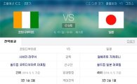 일본 코르디부아르전 박지성 전망 "유럽식 축구 혼다와 바위 드록바의 대결"