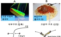 충격파 특이성 규명…항공우주 분야 응용 가능하다