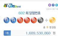 로또 602회 당첨번호 공개, 서울 경기 인천 1등 명당 5곳은 어디?