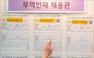 [포토]채용게시물 보는 취업준비생들