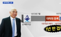 문창극 병역특혜 논란, 예인정 침몰 당시 보직 없이 대학원 다녀