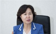 [인터뷰]김수영 양천구청장 당선자“주민 삶 챙기는 엄마같은 구청장 되겠다”