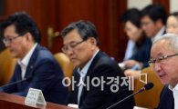 [포토]현오석 경제부총리, '자동차 튜닝대상 확대, 절차 간소화'
