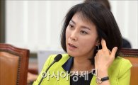 신의진 의원 홍보 현수막에 아동성폭행 피해자 이름? 환자 인권은?