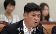 [2014국감] 박민수 "해수부 퇴직자, 산하기관 재취업 심각"