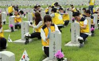 [포토]CJ오쇼핑, 국립현충원 찾아 묘역단장 구슬땀