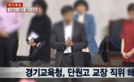 단원고교장 직위해제 "세월호 참사 책임"…징계여부 추후검토