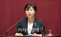 서영교 원내대변인, 새누리당 송영근 의원 발언에 "국민 앞에서 석고대죄해야"