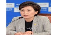 더민주, 상임위원장 내정 완료…예결위·윤리위 1년씩 임기 교환