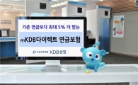 KDB생명, '(무)KDB다이렉트 연금보험' 출시