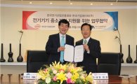 한국기업데이터, 한국전기산업진흥회와 업무협약 체결