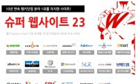 팍스넷, 금융포털 10년 연속 1위…랭키닷컴 슈퍼 웹사이트 23 발표
