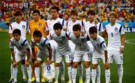 [월드컵]韓, 전반 15분 벨기에와 팽팽한 승부…0-0