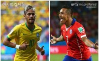 [월드컵]16강 승자들…이제부턴 단판 '빅 카드'