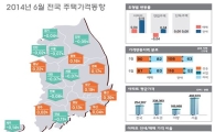불투명한 입법에 불안한 주택시장…"전세만 뛴다"