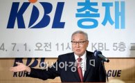 [포토]김영기 총재,'프로농구 인기를 위해'