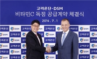 고려은단, DSM과 원료 독점 계약 연장