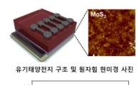 유기 태양전지 대량 생산 길 열렸다
