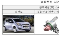 '변속기 결함' 스파크 2만7051대 리콜