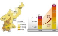 경기도 4년만에 대북사업 재개…'산림황폐' 지원