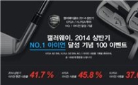 캘러웨이 "100인에게 행운을~"