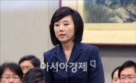 서초갑 이혜훈-조윤선 1%미만 차이로 승부 갈렸다