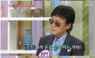 함중아, 마약사건의 전말 밝히다…"당시 경찰은 옥살이"