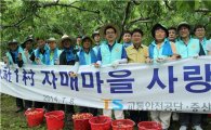 교통안전공단, 김천서 농촌 봉사활동 펼쳐
