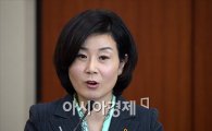 김희정 후보 "일본 고노담화 검증, 국제적 비난받아 마땅"