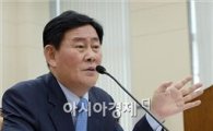 최경환 "경기 살아날때까지 확장적 거시정책…낡은 부동산규제혁파"(종합) 