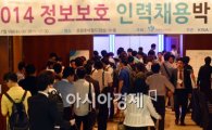 [포토]'2014 정보보호 인력채용 박람회' 개최