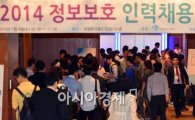 [포토]붐비는 '2014 정보보호 인력채용 박람회'
