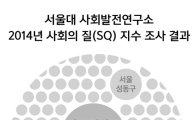 광주시 광산구 ‘사회의 질’ → 수직 상승