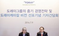[포토] 도레이케미칼, 새도약 위한 '비전 2020' 선포