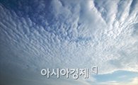 [포토]양털 구름 가득한 서울 하늘