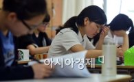 [포토]학력평가 준비 한창인 고3학생들
