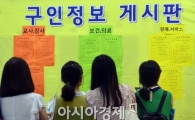 서울시, 결혼이민여성 10개 유망직종 '취업성공 멘토링'