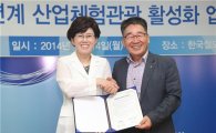 코레일-한국원자력환경공단, 산업관광 활성화 MOU